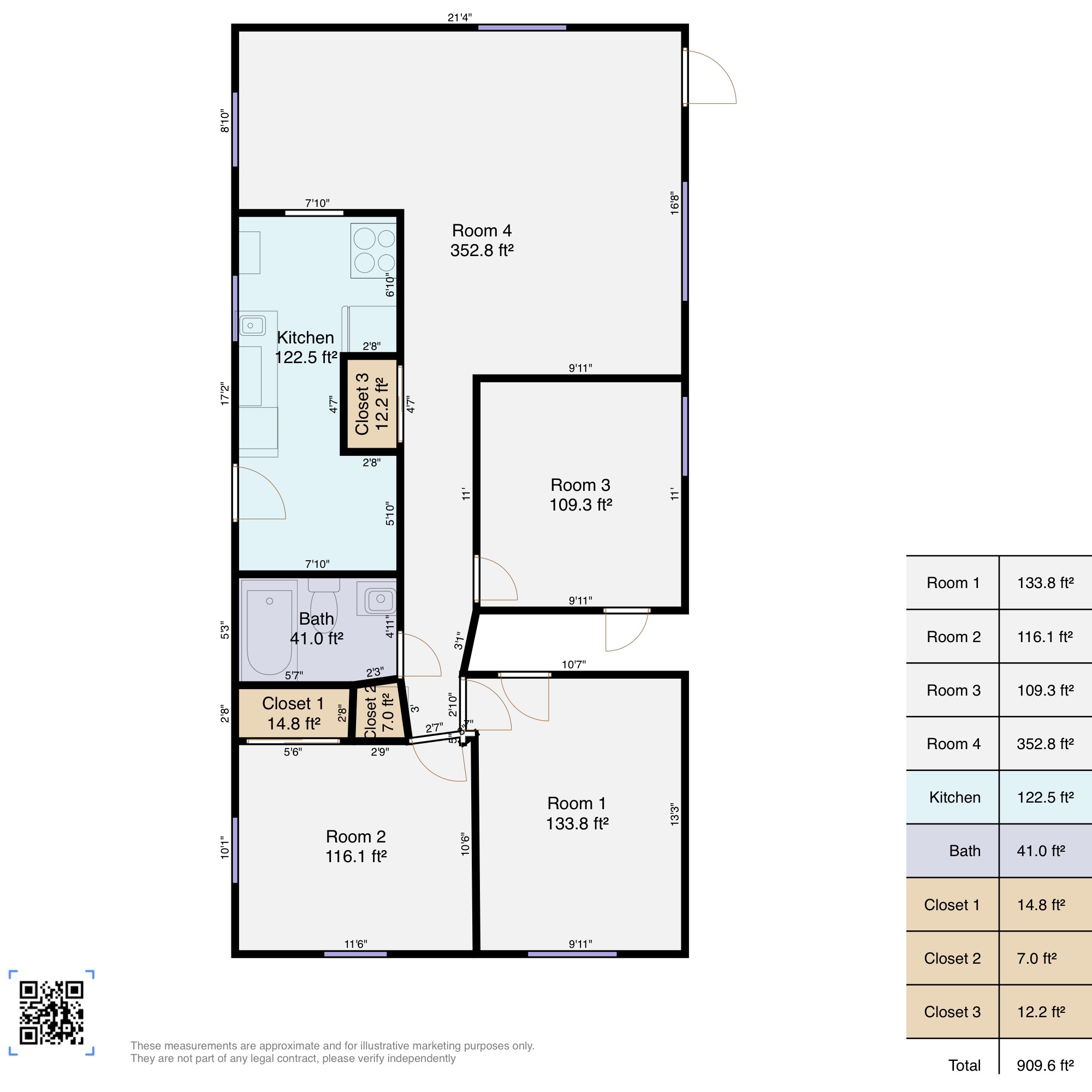 2824 S Coconino Vista